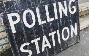 Polling station sign.
